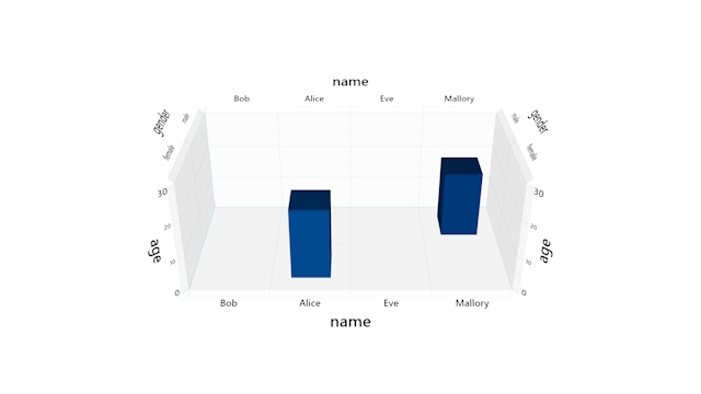 Maintaining table layout with filter.