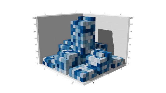 Advanced renderer with shadows.