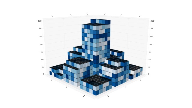 Basic renderer.