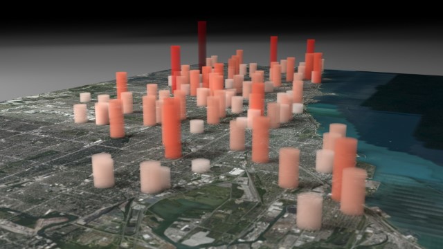 Chicago Air Quality