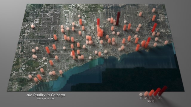 Chicago Air Quality